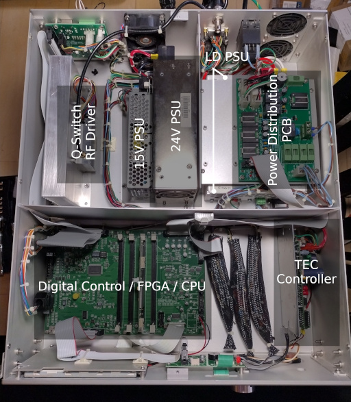 Quantronix Osprey PSU Inside Labeled