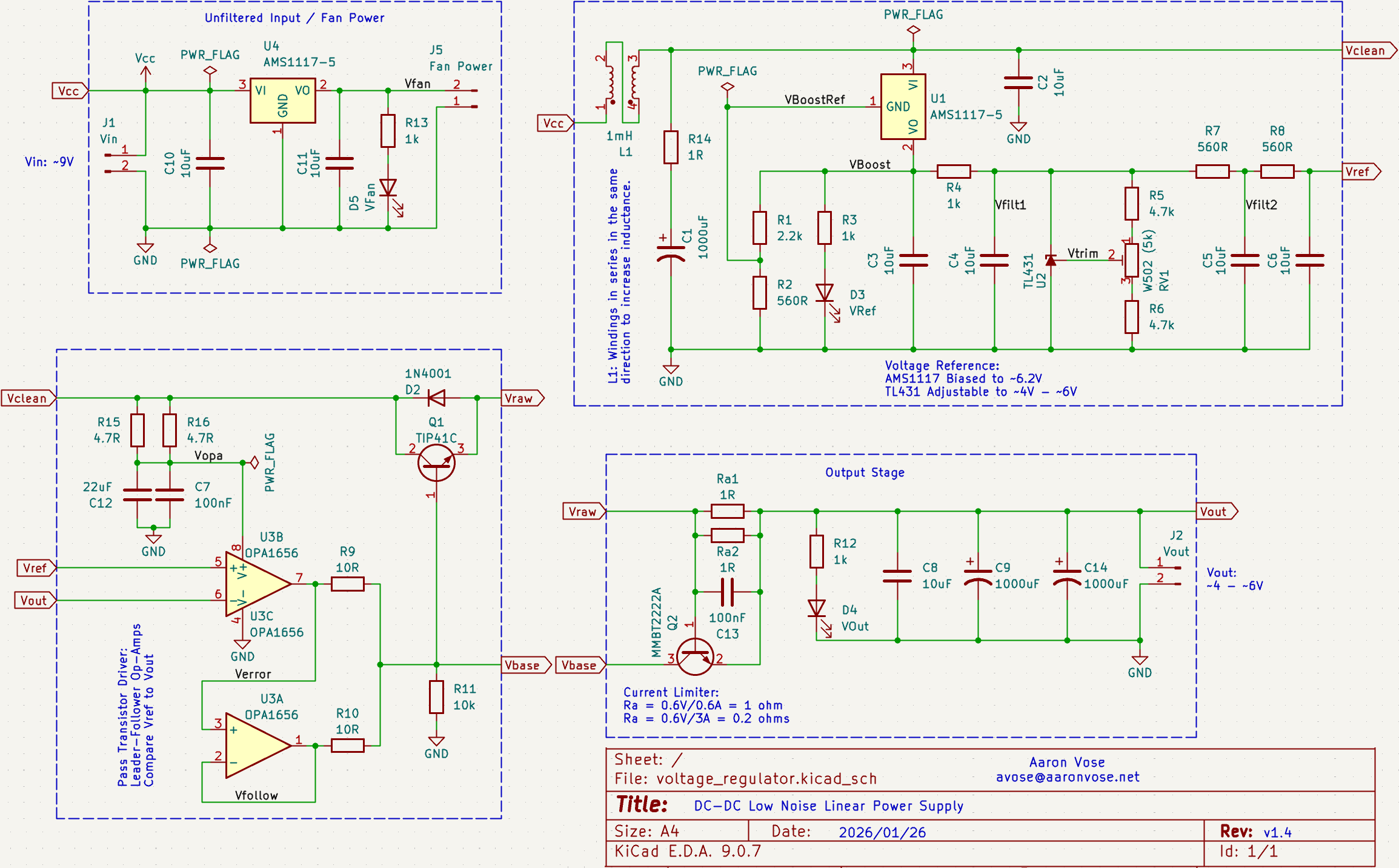 PSU Schematic Overview